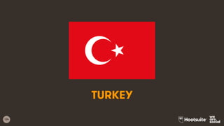 134
TURKEY
 
