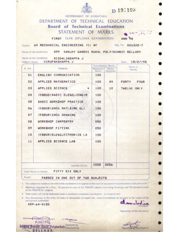 2Nd Puc Marks Card 2nd puc exam time table has released. Sotaoba