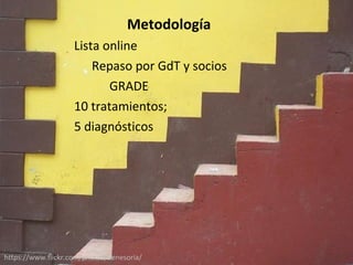 Metodología
Lista online
Repaso por GdT y socios
GRADE
10 tratamientos;
5 diagnósticos
https://www.flickr.com/photos/irene...