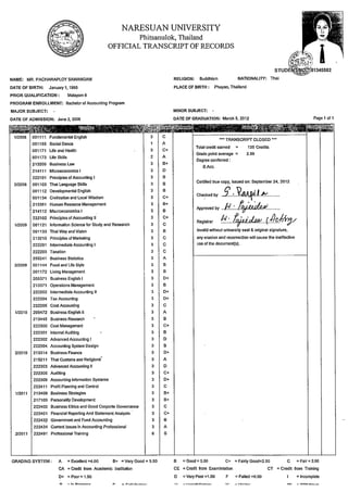 14 document | PDF