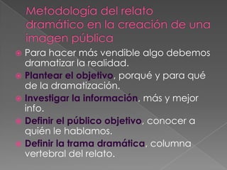 Metodología del relato dramático en la creación de una imagen públicaPara hacer más vendible algo debemos dramatizar la realidad.Plantear el objetivo, porqué y para qué de la dramatización.Investigar la información, más y mejor info.Definir el público objetivo, conocer a quién le hablamos.Definir la trama dramática, columna vertebral del relato.