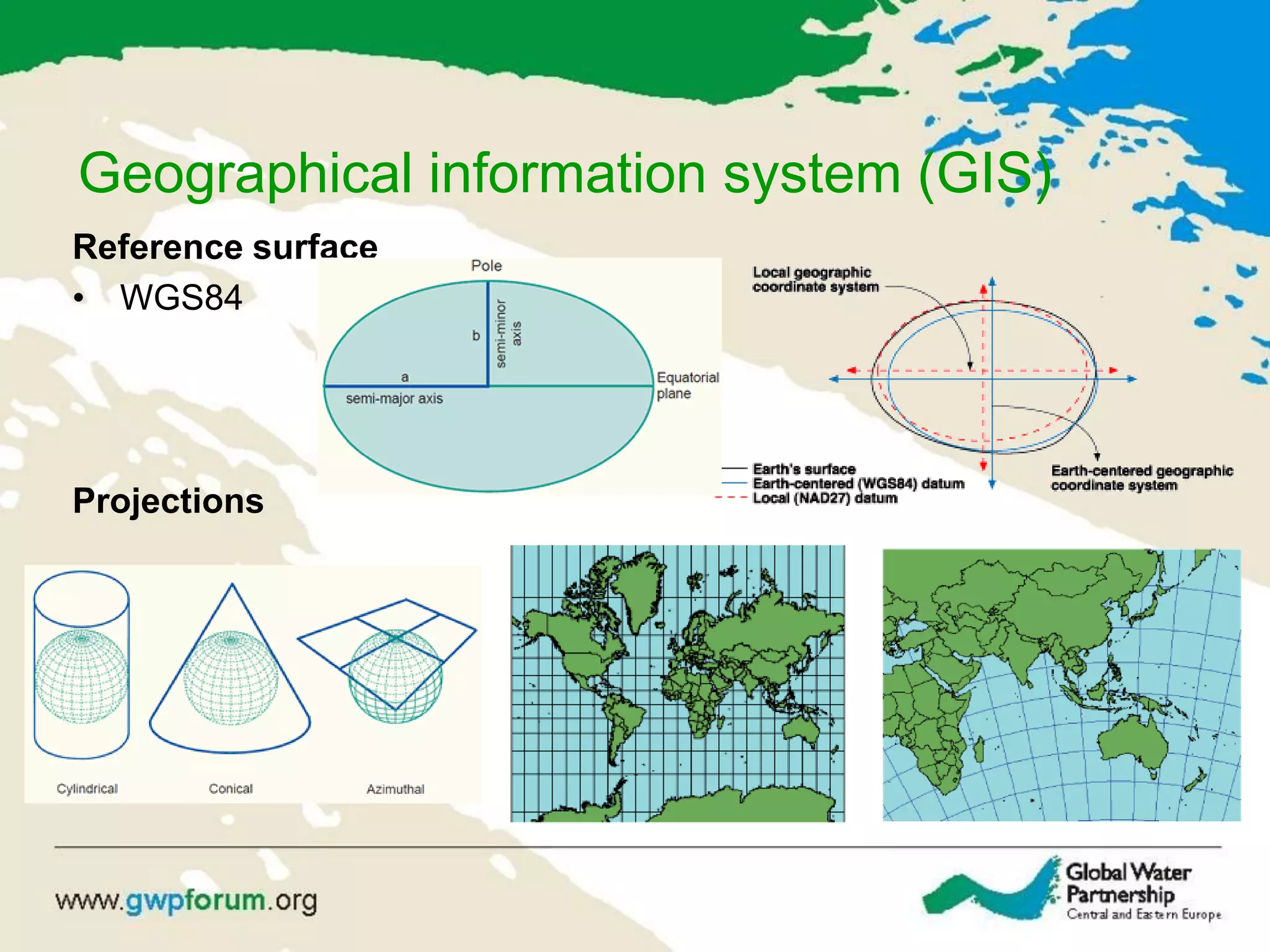 Geographical information system (GIS)
Reference surface
• WGS84
Projections
 