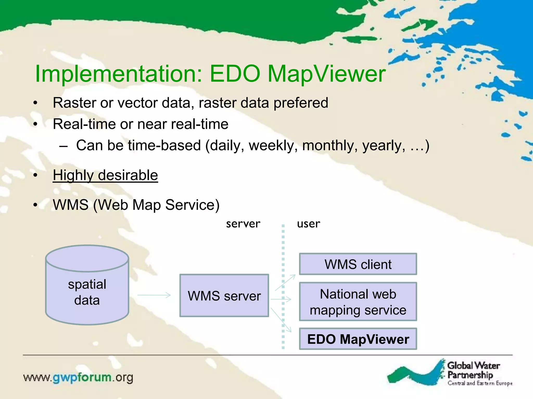 Implementation: EDO MapViewer
• Raster or vector data, raster data prefered
• Real-time or near real-time
– Can be time-based (daily, weekly, monthly, yearly, …)
• Highly desirable
• WMS (Web Map Service)
spatial
data WMS server
EDO MapViewer
National web
mapping service
server user
WMS client
 