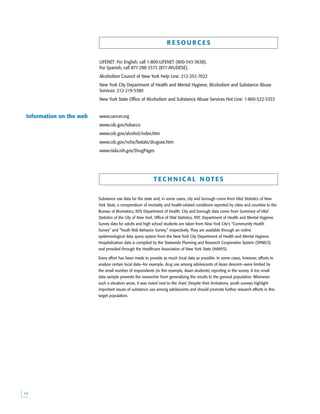 
R E S O U R C E S
LIFENET: For English, call 1-800-LIFENET (800-543-3638).
For Spanish, call 877-298-3373 (877-AYUDESE).
Alcoholism Council of New York Help Line: 212-252-7022
New York City Department of Health and Mental Hygiene, Alcoholism and Substance Abuse
Services: 212-219-5380
New York State Office of Alcoholism and Substance Abuse Services Hot Line: 1-800-522-5353
www.cancer.org
www.cdc.gov/tobacco
www.cdc.gov/alcohol/index.htm
www.cdc.gov/nchs/fastats/druguse.htm
www.nida.nih.gov/DrugPages
Information on the web
Substance use data for the state and, in some cases, city and borough come from Vital Statistics of New
York State, a compendium of mortality and health-related conditions reported by cities and counties to the
Bureau of Biometrics, NYS Department of Health. City and borough data come from Summary of Vital
Statistics of the City of New York, Office of Vital Statistics, NYC Department of Health and Mental Hygiene.
Survey data for adults and high school students are taken from New York City’s “Community Health
Survey” and “Youth Risk Behavior Survey,” respectively. They are available through an online
epidemiological data query system from the New York City Department of Health and Mental Hygiene.
Hospitalization data is compiled by the Statewide Planning and Research Cooperative System (SPARCS)
and provided through the Healthcare Association of New York State (HANYS).
Every effort has been made to provide as much local data as possible. In some cases, however, efforts to
analyze certain local data—for example, drug use among adolescents of Asian descent—were limited by
the small number of respondents (in this example, Asian students) reporting in the survey. A too small
data sample prevents the researcher from generalizing the results to the general population. Whenever
such a situation arose, it was noted next to the chart. Despite their limitations, youth surveys highlight
important issues of substance use among adolescents and should promote further research efforts in this
target population.
T E C H N I C A L N OT E S
 