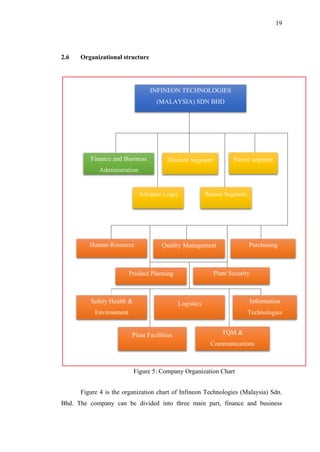 telekom malaysia organization chart - Joseph Knox