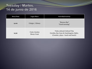 Hora/Time Lugar/Place Actividad/Activity
9.00 Colegio / Library
“Buenos días”
“Good morning”
9.30
Costa vizcaína
Biscay Coast
Visita cultural-Cultural Trip
Gernika, San Juan de Gaztelugatxe, Bakio.
(Comida y playa - lunch and beach)
 