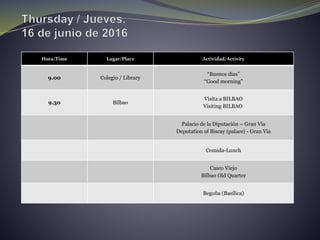 Hora/Time Lugar/Place Actividad/Activity
9.00 Colegio / Library
“Buenos días”
“Good morning”
9.30 Bilbao
Visita a BILBAO
Visiting BILBAO
Palacio de la Diputación – Gran Vía
Deputation of Biscay (palace) - Gran Via
Comida-Lunch
Casco Viejo
Bilbao Old Quarter
Begoña (Basílica)
 