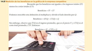 14-2f Medición de los beneficios en la gráfica de la empresa competitiva
 