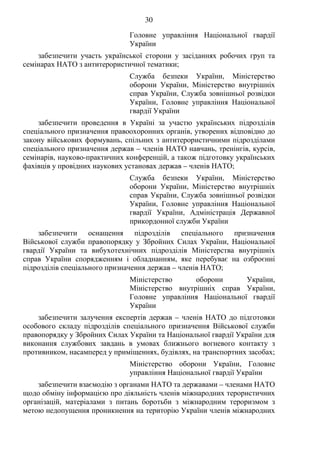 30
Головне управління Національної гвардії
України
забезпечити участь української сторони у засіданнях робочих груп та
семінарах НАТО з антитерористичної тематики;
Служба безпеки України, Міністерство
оборони України, Міністерство внутрішніх
справ України, Служба зовнішньої розвідки
України, Головне управління Національної
гвардії України
забезпечити проведення в Україні за участю українських підрозділів
спеціального призначення правоохоронних органів, утворених відповідно до
закону військових формувань, спільних з антитерористичними підрозділами
спеціального призначення держав – членів НАТО навчань, тренінгів, курсів,
семінарів, науково-практичних конференцій, а також підготовку українських
фахівців у провідних наукових установах держав – членів НАТО;
Служба безпеки України, Міністерство
оборони України, Міністерство внутрішніх
справ України, Служба зовнішньої розвідки
України, Головне управління Національної
гвардії України, Адміністрація Державної
прикордонної служби України
забезпечити оснащення підрозділів спеціального призначення
Військової служби правопорядку у Збройних Силах України, Національної
гвардії України та вибухотехнічних підрозділів Міністерства внутрішніх
справ України спорядженням і обладнанням, яке перебуває на озброєнні
підрозділів спеціального призначення держав – членів НАТО;
Міністерство оборони України,
Міністерство внутрішніх справ України,
Головне управління Національної гвардії
України
забезпечити залучення експертів держав – членів НАТО до підготовки
особового складу підрозділів спеціального призначення Військової служби
правопорядку у Збройних Силах України та Національної гвардії України для
виконання службових завдань в умовах ближнього вогневого контакту з
противником, насамперед у приміщеннях, будівлях, на транспортних засобах;
Міністерство оборони України, Головне
управління Національної гвардії України
забезпечити взаємодію з органами НАТО та державами – членами НАТО
щодо обміну інформацією про діяльність членів міжнародних терористичних
організацій, матеріалами з питань боротьби з міжнародним тероризмом з
метою недопущення проникнення на територію України членів міжнародних
 