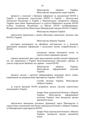 34
Міністерство оборони України,
Міністерство закордонних справ України
провести у взаємодії з Центром інформації та документації НАТО в
Україні і контактним посольством НАТО в Україні – Посольством
Литовської Республіки в Україні у Національному університеті оборони
України імені Івана Черняховського за участю Оборонного коледжу НАТО
(м.Рим, Італійська Республіка) та Школи НАТО (м.Обераммергау,
Федеративна Республіка Німеччина) Міжнародний тиждень НАТО в Україні;
Міністерство оборони України
забезпечити проведення у вищих військових навчальних закладах днів
НАТО в Україні;
Міністерство оборони України
регулярно розміщувати на офіційних веб-порталах та у відомчих
друкованих виданнях інформацію з актуальних питань співробітництва з
НАТО;
центральні органи виконавчої влади, за
участю інших державних органів
сприяти організації прес-турів представників засобів масової інформації
під час проведення в Україні багатонаціональних військових навчань за
участю підрозділів збройних сил держав – членів НАТО;
Міністерство оборони України,
Міністерство інформаційної політики
України
вживати заходів з протидії інформаційним кампаніям третіх сторін,
спрямованих на дискредитацію партнерства України з НАТО;
Служба безпеки України, Міністерство
оборони України
за участю фахівців НАТО розробити модель системи стратегічних
комунікацій в Україні;
Апарат Ради національної безпеки і оборони
України, Міністерство інформаційної
політики України, інші центральні органи
виконавчої влади
забезпечити виконання положень Дорожньої карти Партнерства із
стратегічних комунікацій між Радою національної безпеки і оборони України
та Міжнародним секретаріатом НАТО.
Апарат Ради національної безпеки і оборони
України, центральні органи виконавчої
влади
 