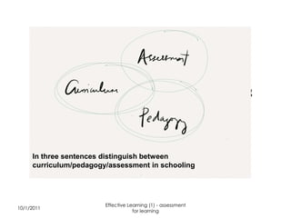 Effective Learning (1) - assessment for learning




     In three sentences distinguish between
     curriculum/pedagogy/assessment in schooling.




                        Effective Learning (1) - assessment
10/1/2011
                                    for learning
 