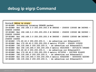 debug ip eigrp Command


   Router# debug ip eigrp
   IP-EIGRP: Processing incoming UPDATE packet
   IP-EIGRP: Ext 192.168.3.0 255.255.255.0 M 386560 - 256000 130560 SM 360960 -
   256000 104960
   IP-EIGRP: Ext 192.168.0.0 255.255.255.0 M 386560 - 256000 130560 SM 360960 -
   256000 104960
   IP-EIGRP: Ext 192.168.3.0 255.255.255.0 M 386560 - 256000 130560 SM 360960 -
   256000 104960
   IP-EIGRP: 172.69.43.0 255.255.255.0, - do advertise out Ethernet0/1
   IP-EIGRP: Ext 172.69.43.0 255.255.255.0 metric 371200 - 256000 115200
   IP-EIGRP: 192.135.246.0 255.255.255.0, - do advertise out Ethernet0/1
   IP-EIGRP: Ext 192.135.246.0 255.255.255.0 metric 46310656 - 45714176 596480
   IP-EIGRP: 172.69.40.0 255.255.255.0, - do advertise out Ethernet0/1
   IP-EIGRP: Ext 172.69.40.0 255.255.255.0 metric 2272256 - 1657856 614400
   IP-EIGRP: 192.135.245.0 255.255.255.0, - do advertise out Ethernet0/1
   IP-EIGRP: Ext 192.135.245.0 255.255.255.0 metric 40622080 - 40000000 622080
   IP-EIGRP: 192.135.244.0 255.255.255.0, - do advertise out Ethernet0/1




© 2006 Cisco Systems, Inc. All rights reserved.
 