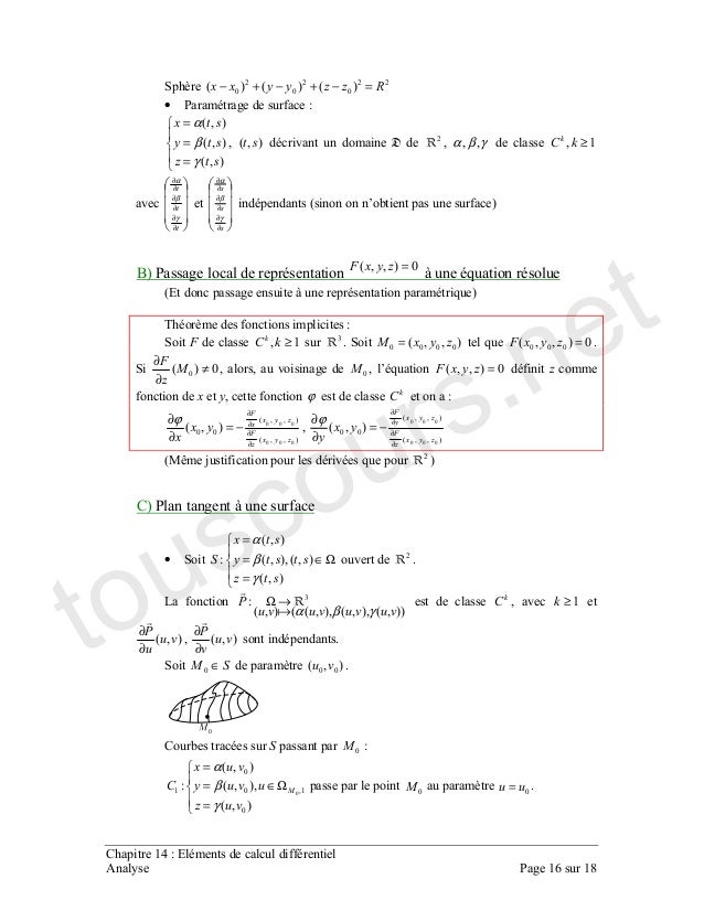 14 Elements De Calcul Differentiel