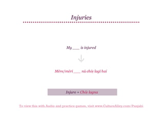 Injuries

My ___ is injured

Mēre/mērī ___ nū chōṭ lagī hai

Injure = Chōṭ lagna

To view this with Audio and practice games, visit www.CultureAlley.com/Punjabi

 