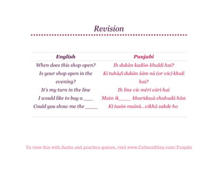 Revision

English

Punjabi

When does this shop open?

Ih dukān kadōṁ khuldi hai?

Is your shop open in the

Kī tuhāḍī dukān śām nū (or vic) khuli

evening?

hai?

It’s my turn in the line

Ih line vic mērī vārī hai

I would like to buy a ___

Maiṁ ik____ kharīdaṇā chahudā hāṁ

Could you show me the ____

Kī tusīṁ mainū…vikhā sakde ho

To view this with Audio and practice games, visit www.CultureAlley.com/Punjabi

 