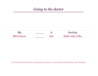 Going to the doctor

My
Mēri/mera

_____
_____

is
hai

hurting
dukh rahi /riha

To view this with Audio and practice games, visit www.CultureAlley.com/Punjabi

 