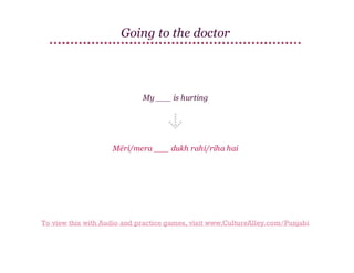 Going to the doctor

My ___ is hurting

Mēri/mera ___ dukh rahi/riha hai

To view this with Audio and practice games, visit www.CultureAlley.com/Punjabi

 