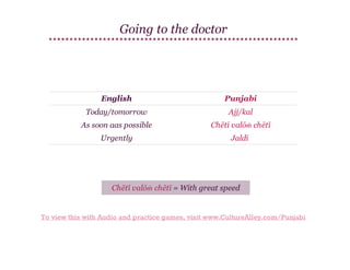 Going to the doctor

English

Punjabi

Today/tomorrow

Ajj/kal

As soon aas possible

Chētī valōṁ chētī

Urgently

Jaldi

Chētī valōṁ chētī = With great speed

To view this with Audio and practice games, visit www.CultureAlley.com/Punjabi

 