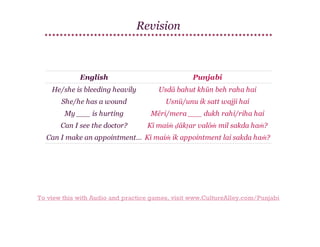Revision

English

Punjabi

He/she is bleeding heavily

Usdā bahut khūn beh raha hai

She/he has a wound

Usnū/unu ik satt wajji hai

My ___ is hurting

Mēri/mera ___ dukh rahi/riha hai

Can I see the doctor?

Kī maiṁ ḍākṭar valōṁ mil sakda haṁ?

Can I make an appointment… Kī maiṁ ik appointment lai sakda haṁ?

To view this with Audio and practice games, visit www.CultureAlley.com/Punjabi

 
