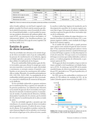 533EL MEDIO AMBIENTE EN COLOMBIA Emisiones al ambiente en Colombia
v
sobre el medio ambiente: un nivel local o regional y otro
global o mundial. En el local, están las sustancias que afec-
tan la salud de las personas, como el monóxido de carbo-
no y el material particulado, y a nivel mundial, las sustan-
cias que producen alteraciones del ambiente global, tales
como el CO2
, que incrementa el efecto invernadero y el
calentamiento global, y los clorofluorocarbonos, que
coadyuvan al deterioro de la capa de ozono (capítulo 2 de
este libro) (tabla 13.1).
Emisión de gases
de efecto invernadero
Entre las actividades más relevantes en la emisión de ga-
ses de efecto invernadero están el uso de combustibles,
los procesos de transformación en la industria, algunas
actividades agrícolas y pecuarias, la disposición de resi-
duos sólidos y la explotación de los bosques.
El uso de combustibles fósiles produce gases de efec-
to invernadero, pues para obtener la energía que contie-
nen estos materiales y convertirla en vapor, electricidad,
o movimiento, es necesario someter el material a com-
bustión; en este proceso los constituyentes del combus-
tible se oxidan, liberando a la atmósfera principalmente
CO2
, CO, CH4
, N2
O y NOx
. La manipulación de los
combustibles también genera gases de efecto invernade-
ro a causa de la volatilización de sustancias de bajo pun-
to de ebullición.
En las actividades industriales se generan emisiones
por la transformación física o química de materiales en
los procesos productivos. Las industrias más relevantes
en la emisión de gases de efecto invernadero son la pro-
ducción de minerales, la industria química, la manufac-
tura de metales y la producción de alimentos y bebidas,
destacándose la producción de cemento, por la emisión
de CO2
durante la transformación de la caliza en óxido
de calcio.
Entre las actividades agrícolas y pecuarias que más
contribuyen a la emisión de gases de efecto invernadero
están la ganadería intensiva, el cultivo de arroz y la que-
ma de sabanas. En la ganadería se produce metano du-
rante el proceso digestivo de los animales y en el manejo
del estiércol, al igual que en los cultivos de arroz, cuando
la cosecha se realiza bajo régimen de inundación, por la
descomposición anaeróbica de la materia orgánica pre-
sente bajo el agua. En la quema de sabanas y residuos de
cosechas se generan los gases de efecto invernadero típi-
cos de la combustión.
La disposición de residuos de origen doméstico o in-
dustrial contribuye a la emisión de metano, CO2
y com-
puestos orgánicos volátiles, como resultado de la degra-
dación de la materia orgánica.
En el cambio del uso del suelo se puede presentar
tanto captura como emisión de gases de efecto inverna-
dero. Si hay sustitución de bosques por cultivos o tierras
de pastoreo, se generan emisiones cuando la biomasa que
se extrae del bosque se quema o se deja descomponer en
el sitio de extracción. Si lo que ocurre es el crecimiento
de bosque en terrenos que estaban dedicados a cultivos o
pastos, o si realizan programas de reforestación, se pre-
sentará captura de CO2
.
De los gases de efecto invernadero, el que se emite en
mayor cantidad a nivel mundial por actividades huma-
nas es el CO2
. Se estima que más de 80% de la emisión
mundial de gases de efecto invernadero está representa-
do por CO2
, generado en un 75% por la producción y el
uso de combustibles.
En 1995, por uso de combustibles se emitieron en el
planeta 22.150 millones de toneladas de CO2
, de las
cuales Colombia aportó menos de 0,3% (gráfico 13.1).
Tabla 13.1. Nivel de incidencia de las principales sustancias emitidas a la atmósfera.
otcefE leviN narenegoleuqsaicnatsusselapicnirP
adicáaivulL labolg-lanoigeR ON OS x
onozoedapacaledoroireteD labolG CFC CFCH
labolgotneimatnelaC labolG OC 2
HC 4
N2
0 CFH FC 6
dulasaledsenoicaretlA lacoL salucítraP OC sorubracordiH OS X
ON X
bP
0 1.000 2.000 3.000 4.000 5.000 6.000
Colombia
Italia
Ucrania
Canadá
Reino Unido
India
Alemania
Japón
Rusia
China
Estados Unidos
Emisión de CO2 [Mt]
País
Gráfico 13.1. Emisión mundial de dióxido de carbono por uso de
combustibles en 1995. (Fuente: IEA, diagramación, IDEAM)
 