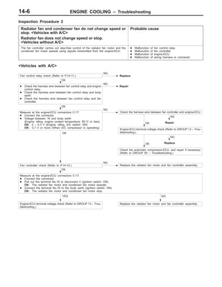 14 engine cooling PDF