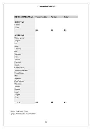 14 ESTUDOS BÍBLICOS
21
DT DISCRIMINAÇÃO Valor Previsto Parciais Total
RECEITAS
Salário
Extras
R$ R$ R$
DESPESAS
Oferta igreja
Aluguel
Luz
Água
Telefone
Gás
Mercado
Feira
Padaria
Farmácia
Escola
Combustível
Manutenção carro
Taxas Banco
INSS
Impostos
Casa/Móveis
Presentes
Mesada
Roupas
Lazer
Viagem
Extra
TOTAL R$ R$ R$
Autor: Pr Waldir Ferro
Igreja Batista Betel Independente
 