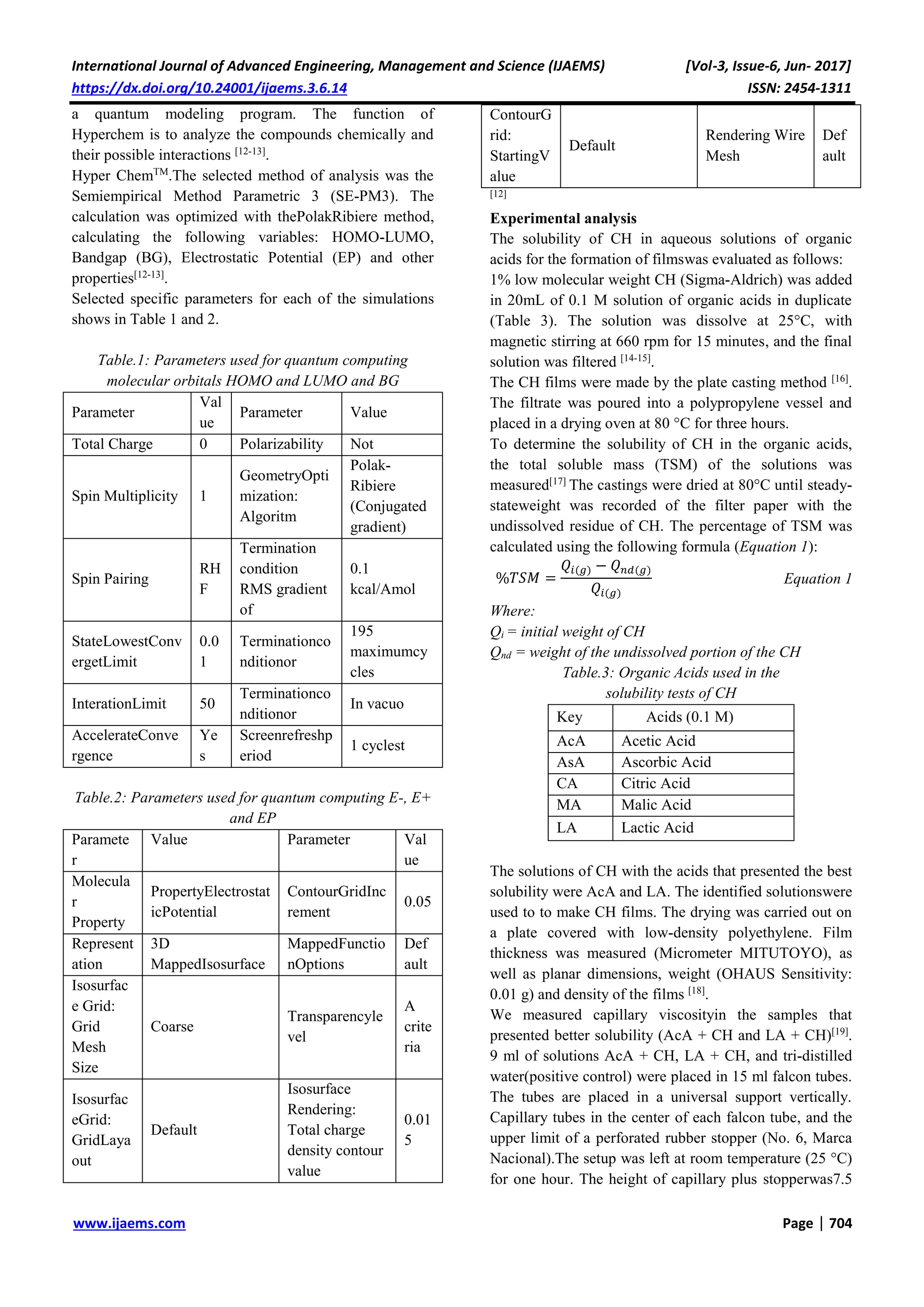 Experimental study and calculation of the electron transfer ...