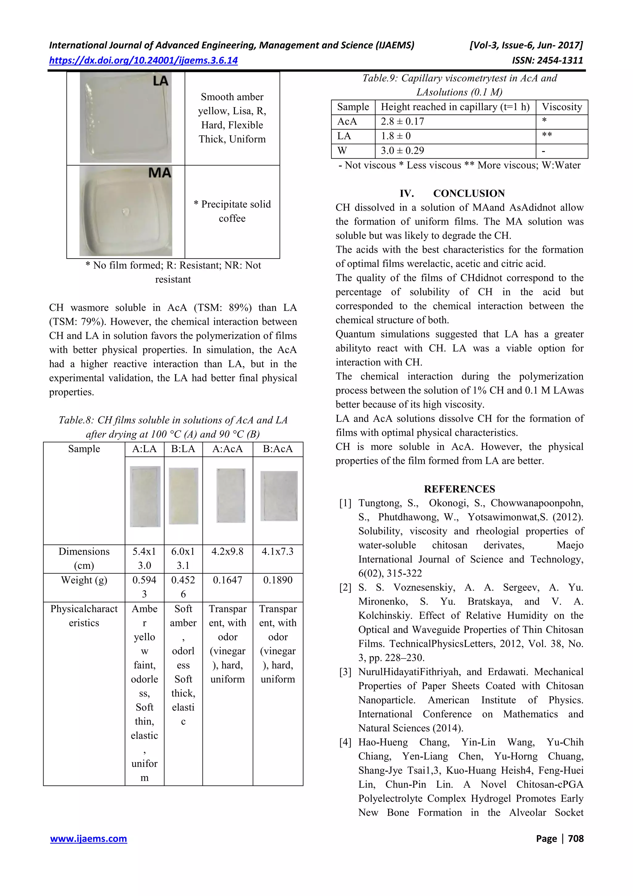 Experimental study and calculation of the electron transfer ...