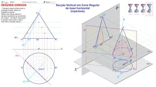 (fa)
xO
g1
SECÇÕES CÓNICAS
A2 G2
G1
O2 B2
g2
A1 B1
O1V1
(hp)
V2
x
fo
A1
O1 V1
g1
B1
(fa)
fp
A
B
V
B2
V2
g2
O2
A2
O
g
hp
G1
G
G2
- Transpor esses pontos para a
projeção frontal, sobre os
respetivos planos.
Notem que esses planos e
secções auxiliares se encontram
por ordem - do plano mais baixo
e secção maior para o plano
mais alto e secção menor...
Secção Vertical em Cone Regular
de base horizontal
(hipérbole)
 