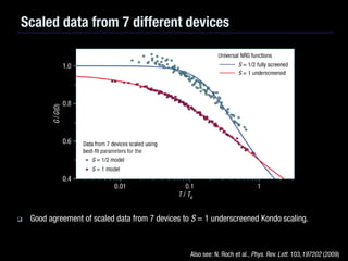 Scaled data from 7 different devices
Also see: N. Roch et al., Phys. Rev. Lett. 103,197202 (2009)
Good agreement of scaled data from 7 devices to S = 1 underscreened Kondo scaling.
 