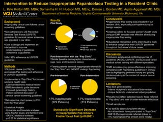 Intervention to Reduce Inappropriate Papanicolaou Testing in a Resident Clinic
L. Kyle Horton MD, MBA; Samantha H. H. Hudson MD, MEng; Denise L. Borden MD; Arpita Aggarwal MD, MSc
Department of Internal Medicine, Virginia Commonwealth University, Richmond, VA
#
83%
14%
2%
1%
17%
Inappropriate
Appropriate
17% Inappropriate
(229 Patients)
1.7% Inappropriate
(119 Patients)
Background
High-quality clinical care follows cancer
screening guidelines.
Non-adherence to US Preventive
Services Task Force (USPSTF)
guidelines for cervical cancer screening
was prevalent in our clinic.
Goal to design and implement an
intervention to improve
-Understanding of guidelines
-Adherence to guidelines
AIM: 95% adherence to USPSTF
guidelines
Methods
Pilot chart review (n=229) for
appropriate Pap testing and adherence
to USPSTF guidelines
Implemented a “Pap Clinic” for focused
women’s health visits
-Used an electronic medical record
(EMR) template to guide decisions
-Focused gynecologic history
-Patient-centered discussion of
cervical cancer screening guidelines
Retrospective chart review (n=119)
from the “Pap Clinic”
Statistical Analysis
-Univariate and bivariate analyses
using Fischer exact, and ANOVA tests
-SAS 9.2 statistical software
-p<0.05 for statistical significance
Statistically Significant Decrease
in Inappropriate Pap Smears
Fischer Exact Test (p<0.0001)
Conclusions
Inappropriate Pap testing was prevalent in our
resident clinic, especially post-hysterectomy for
benign reasons.
Creating a clinic for focused women’s health visits
using an EMR template was effective at reducing
inappropriate Pap testing.
Educational intervention at the intern level is likely
to enhance compliance with USPSTF guidelines
throughout the trainee’s future career.
Discussion
Confusion exists about conflicting sources of
guidelines (ACOG, USPSTF, and ACS) and varied
medical school training with different specialties.
EMR templates may prove effective at improving
compliance with Pap testing guidelines in primary
care by highlighting pertinent history and guiding
decision-making in the context of cervical cancer
screening.
Results
Pilot Study
Post-Intervention with the “Pap Clinic”
Similar baseline demographic characteristics
(age, race, and insurance status).
Twenty patients deemed inappropriate referrals to
the “Pap Clinic” and did NOT undergo Pap testing.
Limitations
May lack generalizability
-Interns receptive to educational intervention
-Unique factors to underserved urban population
Results may reflect selection bias to those referred
to “Pap clinic” and over or under-estimate effect size
Small sample size
Too early to assess long-term efficacy
-Not all residents have participated in “Pap Clinic”
-Still 16.8% inappropriate referrals (close to
17% inappropriate Pap smears done initially)
Pre-Intervention Post-Intervention
Appropriate
Inappropriate
Post-hysterectomy
>age 65
Post-hyst and >65
 