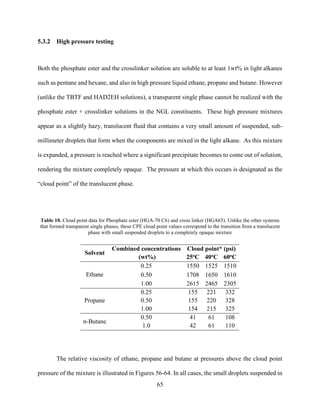 65
5.3.2 High pressure testing
Both the phosphate ester and the crosslinker solution are soluble to at least 1wt% in light alkanes
such as pentane and hexane, and also in high pressure liquid ethane, propane and butane. However
(unlike the TBTF and HAD2EH solutions), a transparent single phase cannot be realized with the
phosphate ester + crosslinker solutions in the NGL constituents. These high pressure mixtures
appear as a slightly hazy, translucent fluid that contains a very small amount of suspended, sub-
millimeter droplets that form when the components are mixed in the light alkane. As this mixture
is expanded, a pressure is reached where a significant precipitate becomes to come out of solution,
rendering the mixture completely opaque. The pressure at which this occurs is designated as the
“cloud point” of the translucent phase.
Table 10. Cloud point data for Phosphate ester (HGA-70 C6) and cross linker (HGA65). Unlike the other systems
that formed transparent single phases, these CPE cloud point values correspond to the transition from a translucent
phase with small suspended droplets to a completely opaque mixture
The relative viscosity of ethane, propane and butane at pressures above the cloud point
pressure of the mixture is illustrated in Figures 56-64. In all cases, the small droplets suspended in
Solvent
Combined concentrations
(wt%)
Cloud point* (psi)
25oC 40oC 60oC
Ethane
0.25 1550 1525 1510
0.50 1708 1650 1610
1.00 2615 2465 2305
Propane
0.25 155 221 332
0.50 155 220 328
1.00 154 215 325
n-Butane
0.50 41 61 108
1.0 42 61 110
 