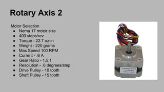 Rotary Axis 2
Motor Selection
● Nema 17 motor size
● 400 steps/rev
● Torque - 22.7 oz-in
● Weight - 220 grams
● Max Speed ...