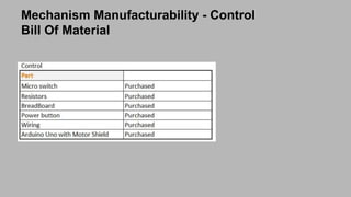 Mechanism Manufacturability - Control
Bill Of Material
 