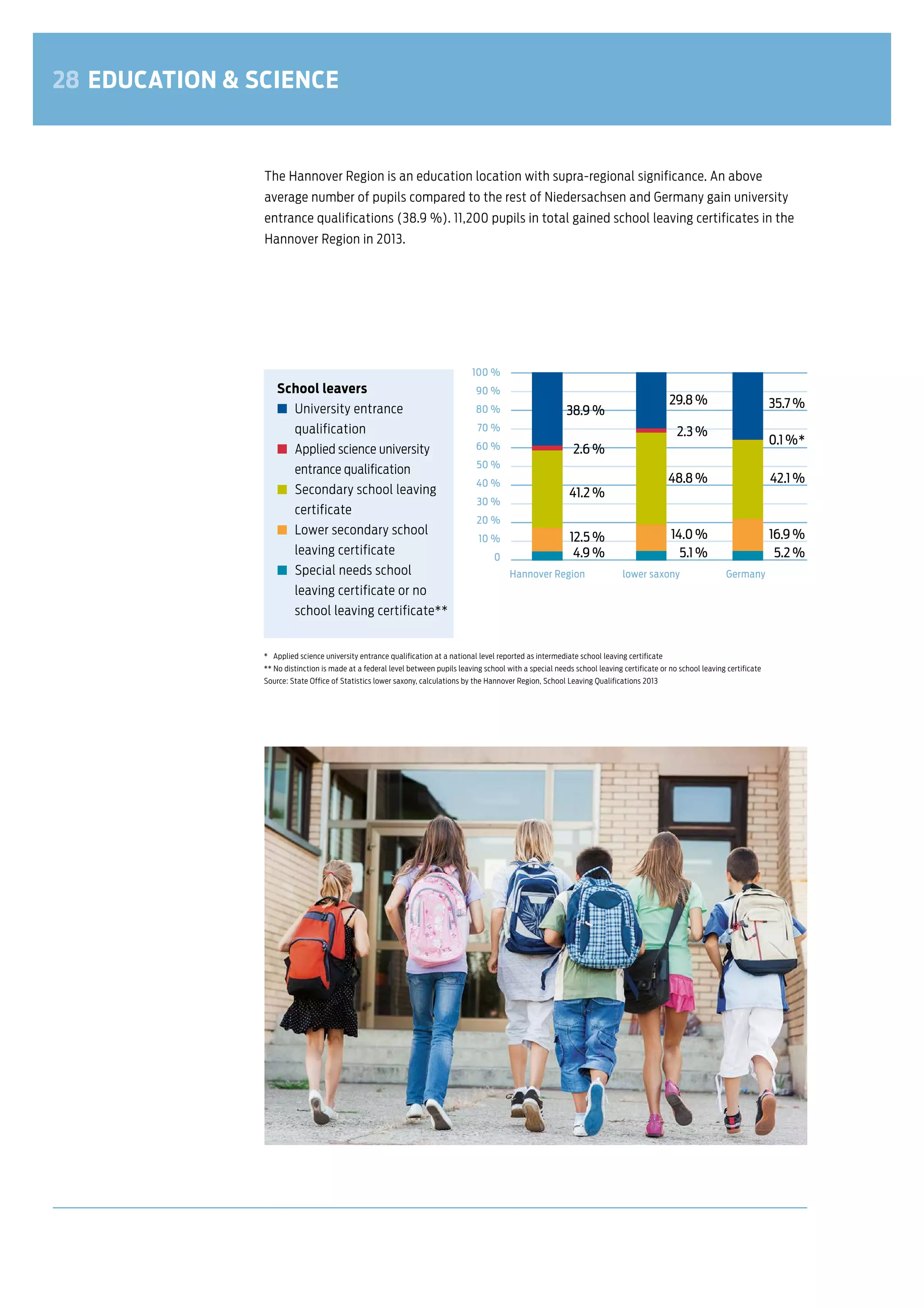 10 Fakten über London Auf Englisch Trends+und+Fakten+2015_Final_Englisch | PDF