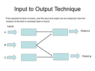 14_fault_diagnosis of electrical faults.ppt | Technology & Computing