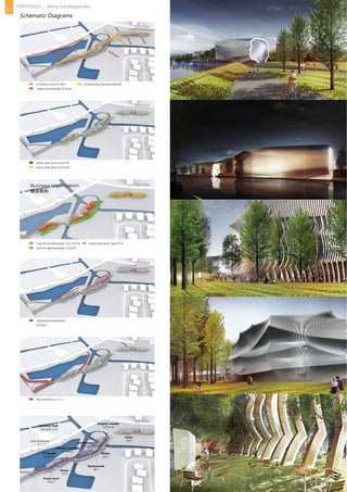 Schematic Diagrams
17
PORTFOLIO Amey Kandalgaonkar
 