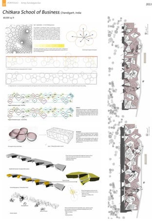 2013
Chitkara School of Business, Chandigarh, India
80,000 sq ft
37
PORTFOLIO Amey Kandalgaonkar
 