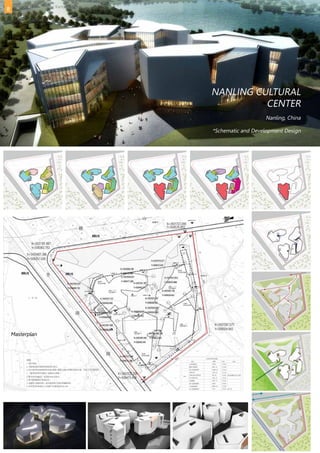 NANLING CULTURAL
CENTER
Nanling, China
*Schematic and Development Design
Masterplan
8 PORTFOLIO Amey Kandalgaonkar
 