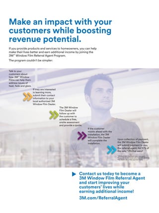 Make an impact with your
customers while boosting
revenue potential.
Contact us today to become a
3M Window Film Referral Agent
and start improving your
customers’ lives while
earning additional income!
3M.com/ReferralAgent
If you provide products and services to homeowners, you can help
make their lives better and earn additional income by joining the
3M™
Window Film Referral Agent Program.
The program couldn’t be simpler:
Talk to your
customers about
how 3M™
Window
Films can help them
address issues of
heat, fade and glare.
The 3M Window
Film Dealer will
follow up with
the customer to
schedule a free,
onsite assessment
and provide a quote.
Upon collection of payment,
the 3M Window Film Dealer
will submit payment to you,
the referral agent, for 10% of
the sale.* It’s that easy!
*Minimum and maximum sales may apply.
Please talk to your local authorized 3M Window
Film Dealer about their payment terms.
If they are interested
in learning more,
submit their contact
information to your
local authorized 3M
Window Flim Dealer.
If the customer
moves ahead with the
installation, the 3M
Window Film Dealer
will complete the
installation.
 