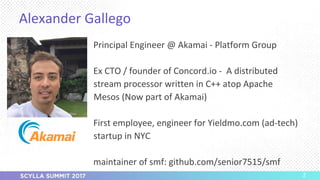 PRESENTATION TITLE ON ONE LINE
AND ON TWO LINES
First and last name
Position, company
Alexander Gallego
2
Principal Engine...