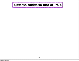 Sistema sanitario ﬁno al 1974




                                        25
martedì 19 aprile 2011
 