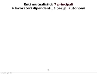 Enti mutualistici: 7 principali
                    4 lavoratori dipendenti, 3 per gli autonomi




                                        26
martedì 19 aprile 2011
 