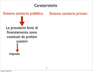 Caratteristiche

    Sistema sanitario pubblico          Sistema sanitario privato


          Le prevalenti fonti di
          ﬁnanziamento sono
          costituiti da prelievi
                coattivi


                 imposte



                                    5
martedì 19 aprile 2011
 