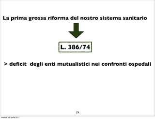 La prima grossa riforma del nostro sistema sanitario




                         L. 386/74

   > deﬁcit degli enti mutualistici nei confronti ospedali




                             29
martedì 19 aprile 2011
 
