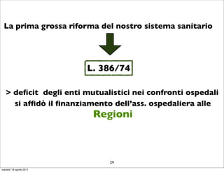 La prima grossa riforma del nostro sistema sanitario




                         L. 386/74

   > deﬁcit degli enti mutualistici nei confronti ospedali
     si afﬁdò il ﬁnanziamento dell’ass. ospedaliera alle
                          Regioni



                             29
martedì 19 aprile 2011
 
