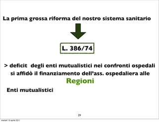 La prima grossa riforma del nostro sistema sanitario




                          L. 386/74

   > deﬁcit degli enti mutualistici nei confronti ospedali
     si afﬁdò il ﬁnanziamento dell’ass. ospedaliera alle
                           Regioni
      Enti mutualistici



                              29
martedì 19 aprile 2011
 