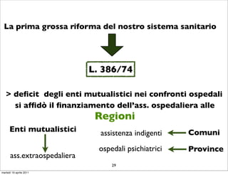 La prima grossa riforma del nostro sistema sanitario




                             L. 386/74

   > deﬁcit degli enti mutualistici nei confronti ospedali
     si afﬁdò il ﬁnanziamento dell’ass. ospedaliera alle
                              Regioni
      Enti mutualistici        assistenza indigenti    Comuni

                               ospedali psichiatrici   Province
      ass.extraospedaliera
                                   29
martedì 19 aprile 2011
 