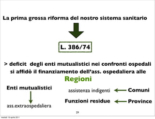 La prima grossa riforma del nostro sistema sanitario




                             L. 386/74

   > deﬁcit degli enti mutualistici nei confronti ospedali
     si afﬁdò il ﬁnanziamento dell’ass. ospedaliera alle
                              Regioni
      Enti mutualistici        assistenza indigenti   Comuni

                              Funzioni residue        Province
      ass.extraospedaliera
                                  29
martedì 19 aprile 2011
 