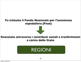 Fu istituito il Fondo Nazionale per l’assistenza
                          ospedaliera (Fnao)



ﬁnanziato attraverso i contributi sociali e trasferimenti
                 a carico dello Stato


                            REGIONI
                                  30
martedì 19 aprile 2011
 